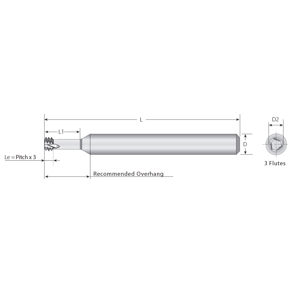 Thread Milling TM Solid Carbide MilliPro IN 1.25 mm ISO Shank